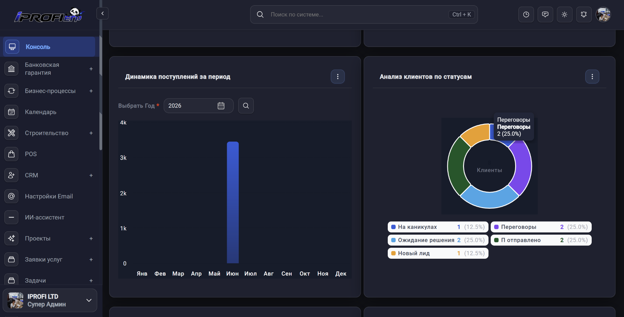 IPROFIERP kanban screenshot