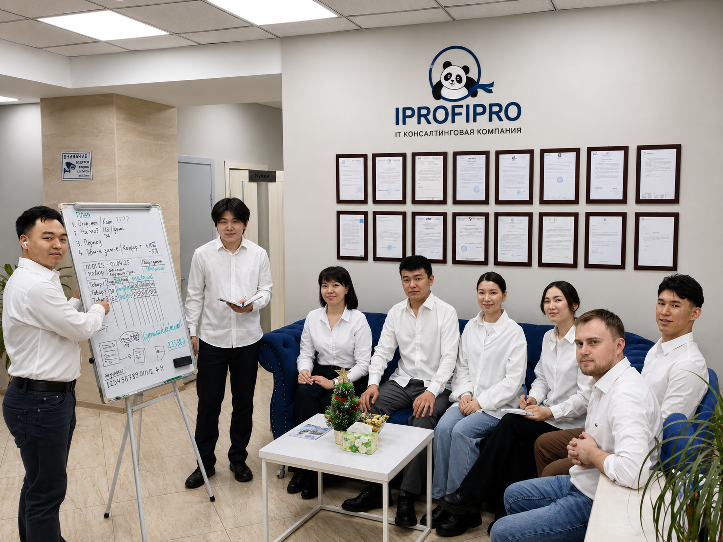 IPROFI.PRO team